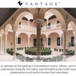 Audio/Video System for Home